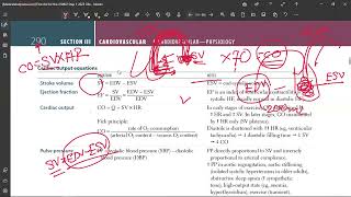 1 Cardiac Output Preload Afterload and Contractility Whats the Difference [upl. by Esertap891]