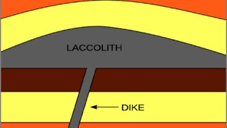 What is Laccolith in Hindi [upl. by Tulley]