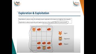 52 Discounting Factor [upl. by Etana]