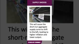 Supply Shocks  60 Second Economics  ALevel amp IB [upl. by Anileva614]