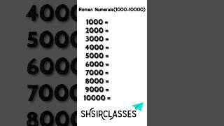 Roman Numerals 1000 to 10000  How to write Roman numerals 1000 to 10000 SHSIRCLASSES [upl. by Boylston]