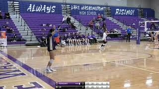 Issaquah vs LW [upl. by Crary]