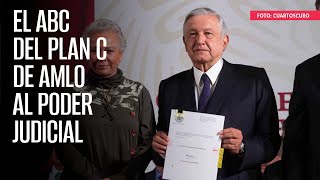 El ABC del Plan C de AMLO al Poder Judicial [upl. by Ingra]