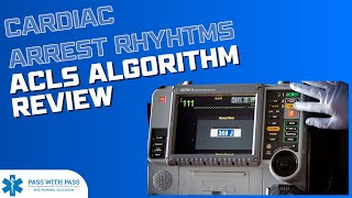 Cardiac Arrest Rhythms  A Quick ACLS Review [upl. by Samantha598]