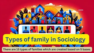 Types of Family in Sociology [upl. by Yrekcaz173]