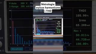 metrologia Pomiar wyższe harmoniczne i THD energia [upl. by Lud1]