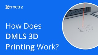 How Does Direct Metal Laser Sintering DMLS 3D Printing Work [upl. by Leseil]