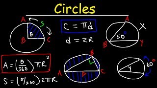 Circles In Geometry Basic Introduction  Circumference Area Arc Length Inscribed Angles amp Chords [upl. by Noislla80]