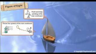 Lean to Sail  Lesson 152  Man Overboard Crew Procedure PsychoSnail Sailing [upl. by Aday]