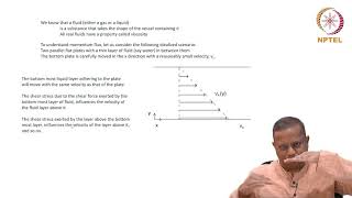 Lec 20  Momentum Flux  Introduction [upl. by Ahsitam]