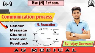 quotCommunication Process quotIn Hindi Sender Message Channel Receiver Feedback amp Chart [upl. by Notnats]