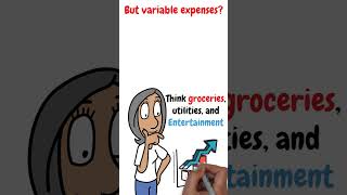 Fixed vs Variable Expenses [upl. by Eitra320]