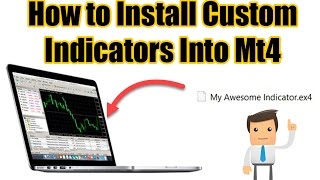 How To Install Custom Indicators Into MT4  Beginners Guide [upl. by Seagrave]