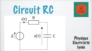 Etude dun circuit RC [upl. by Ruddie]