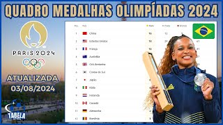 VEJA O QUADRO DE MEDALHAS DAS OLIMPÍADAS 2024  REBECA ANDRADE PRATA EM PARIS MEDALHAS DO BRASIL [upl. by Suivatal]