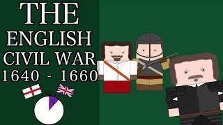 Ten Minute English and British History 20  The English Civil War [upl. by Meador207]