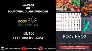 What is Ferriman Gallwey Score  100 FAQs on PCOS  Female Reproduction  PCOS Foundation India [upl. by Aydidey]