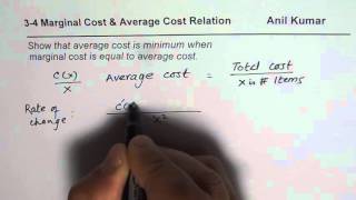 Average Cost and Marginal Cost Relation in Calculus Optimization [upl. by Cristionna]