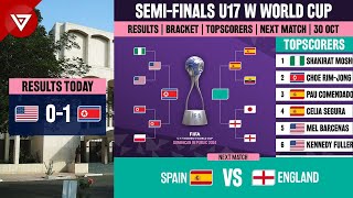 🔴 FIFA U17 Womens World Cup 2024 SemiFinals Results Bracket Topscorers as of 30 Oct 2024 [upl. by Nodyarg]