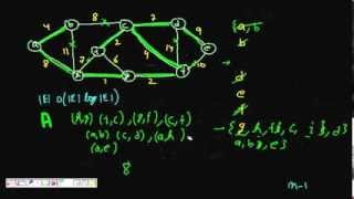 Programming Interview Minimum Spanning Tree Kruskals Algorithm [upl. by Nagy]