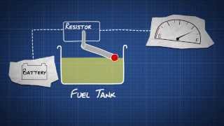 How does a Fuel Gauge Work  Dummies Video Guide [upl. by Tiffany]