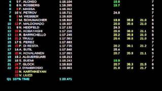 F1 2011 GP Monaco  Live Timing Qualifying 1 [upl. by Clementas]