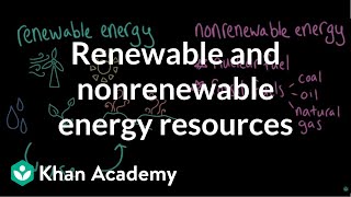 Renewable and Nonrenewable Energy Resources  AP Environmental Science  Khan Academy [upl. by Beret]