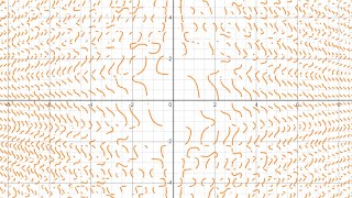 Cursed Desmos Sounds [upl. by Gibbons]