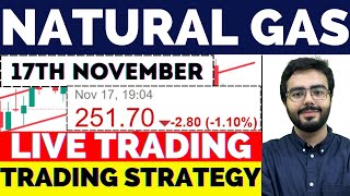 natural gas news today  natural gas forecast  natural gas trading strategy  natural gas 17th NOV [upl. by Saffian727]