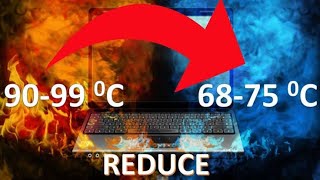 Undervolting Temperature Test Lenovo LOQ 2024 i5 12450hx RTX 3050 6GB [upl. by Waki415]