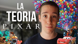 LA TEORÍA PIXAR [upl. by Edmund]