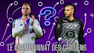 Les meilleurs gardiens de Ligue 1 🧤Analyse [upl. by Adranoel]