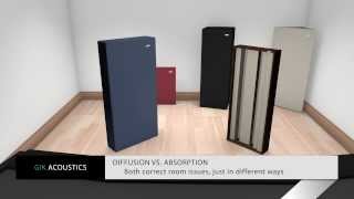 GIK Acoustics The Basics Bass traps Diffusion Panels [upl. by Kepner]