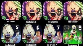 💫 IceScream 5  Police Andrew Mod Gameplay keplerians [upl. by Kluge750]