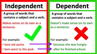 INDEPENDENT VS DEPENDENT CLAUSE  Whats the difference  Learn with examples [upl. by Fitting382]