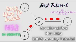 NS2 Installation Steps in Ubuntu  Best Tutorial [upl. by Googins606]