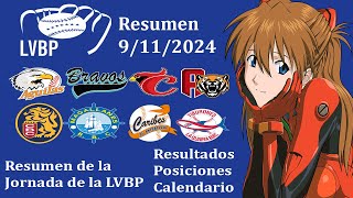 LVBP 202425 Resumen de la Jornada 9112024 Resultados Posiciones y Calendario [upl. by Alyss]