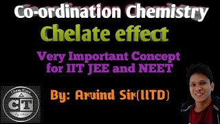 Chelate Effect 🔥Very Important concept for IIT JEE amp NEET 2024 🔥ChemTimeiitian [upl. by Sawyer]