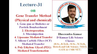 Technique of gene transferGene gun methodBiolistic methodParticle Bombardment by Dheerendra Kumar [upl. by Ambrose]