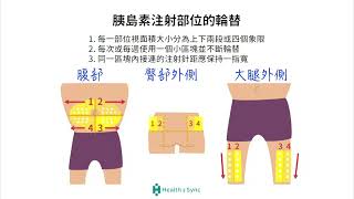 Ryzodeg 胰島素筆針使用教學 [upl. by Saraann460]