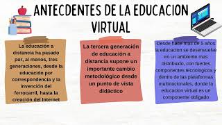 Psicología de la educación virtual [upl. by Aneerehs]