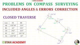 How To Bearings Problem  VividMathcom [upl. by Argela]