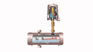 Horizontal Float Operated Level Switch Operation [upl. by Bywaters]