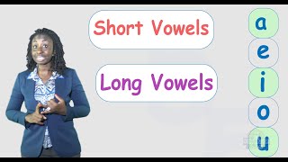 Understanding Short and Long Vowels [upl. by Itsym609]