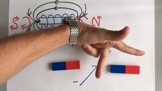 GCSE Physics  Electromagnetism 3  The Electric Motor [upl. by Azpurua]