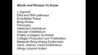 EDS My Family Reversed Our Vascular Endothelial Dysfunction Secondary to EDS [upl. by Rabaj315]