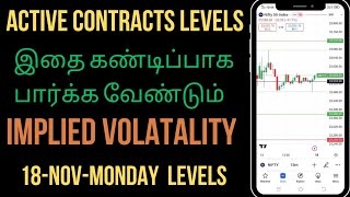 IMPLIED VOLATILITY  181124 MONDAY LEVELS [upl. by Blondell]