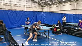 2024 NSW Veterans Div 2 Teams Challenges Aili Li vs Minh Tran 3rd and 4th Sets [upl. by Anauqes]