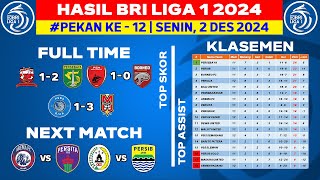 Hasil Liga 1 Hari Ini  Madura United vs Persebaya  Klasemen BRI Liga 1 2024 Terbaru  Pekan ke 12 [upl. by Favin]