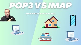 POP3 vs IMAP Which Email Protocol Should You Use [upl. by Sama]